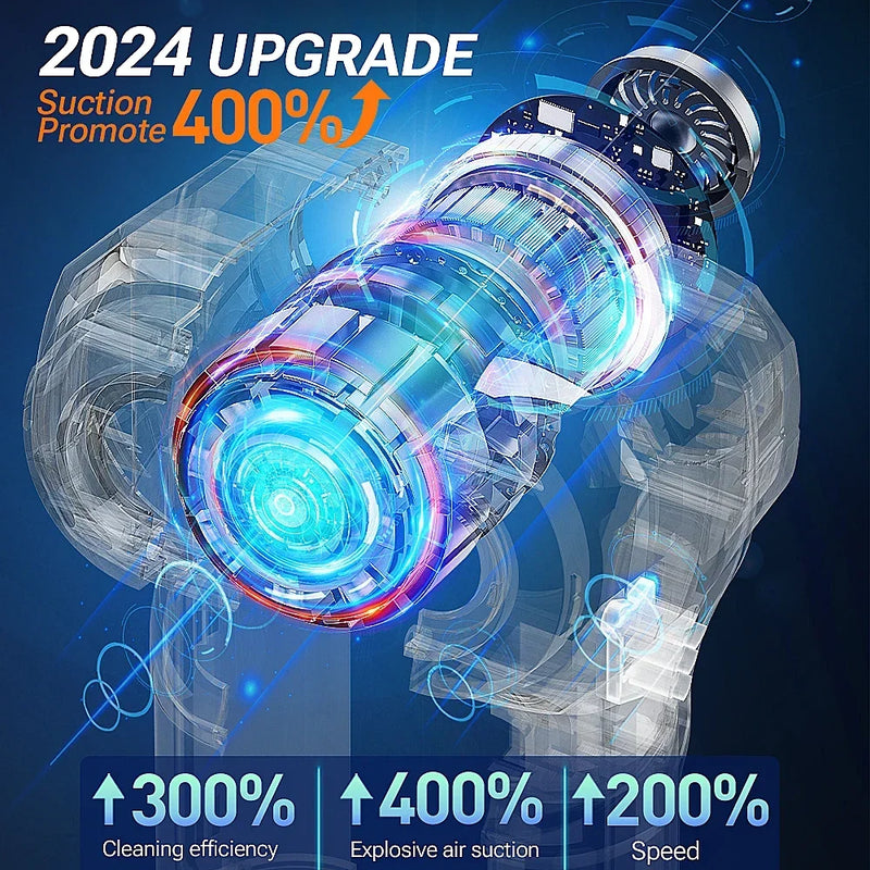 Turbovác X3 Pro – Aspirateur de voiture