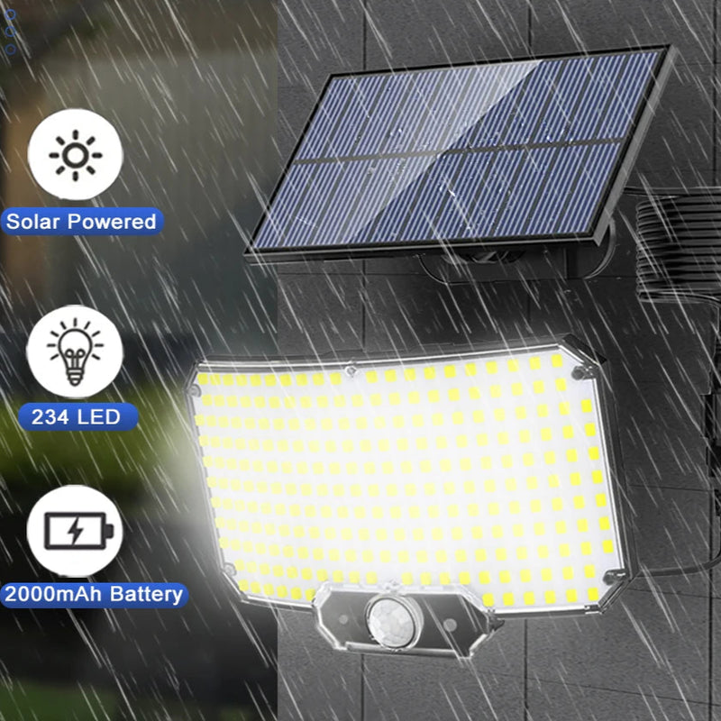 LumiForce™