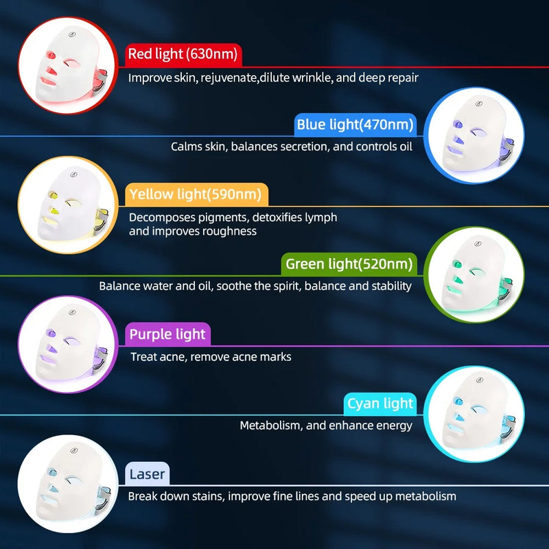 GlowSkin - Máscara Facial LED recarregável