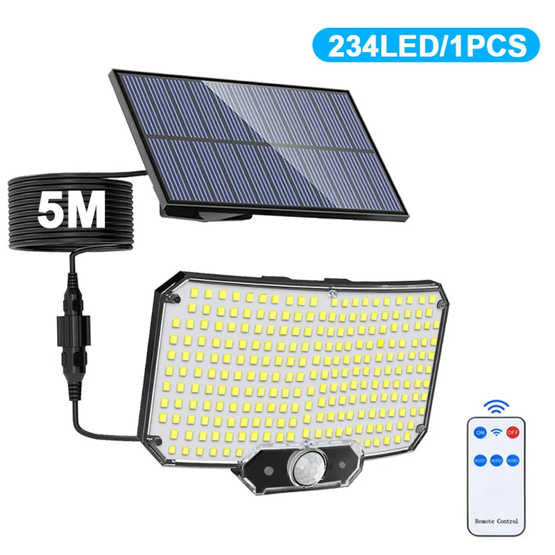 LumiForce™